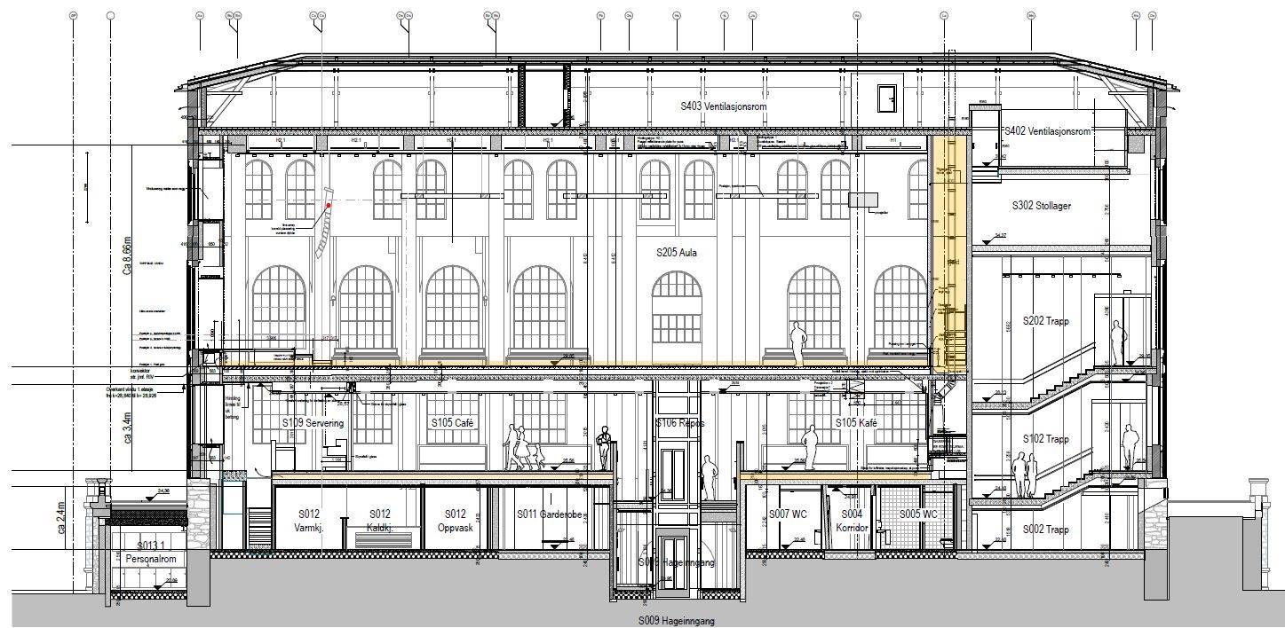 Ventilasjon i fredete bygninger 5