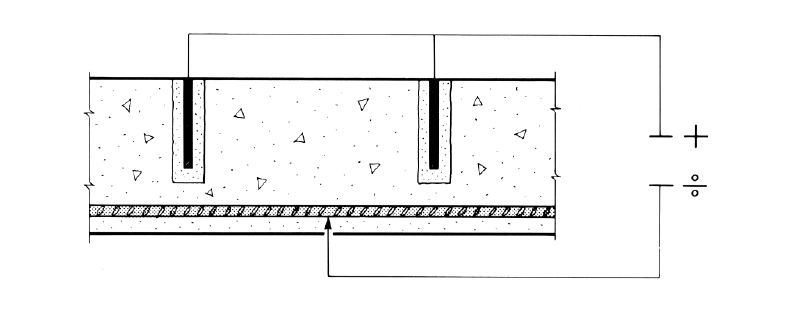 Betongrehabili­tering av kultur­minner 21