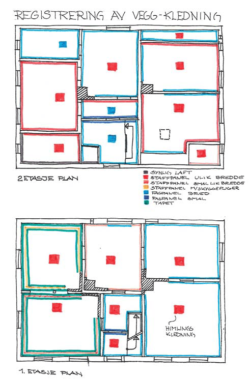 Råd om energi&shy;sparing i gamle hus 5