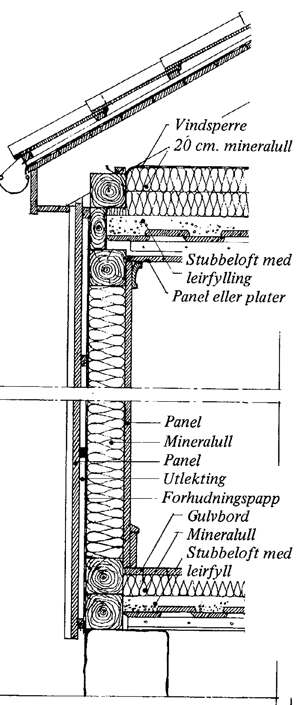 Råd om energi&shy;sparing i gamle hus 20