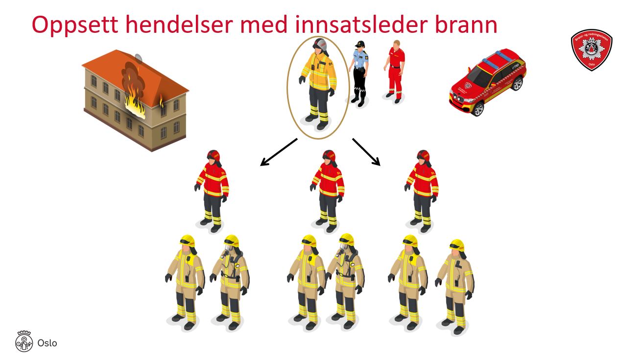Verdi&shy;bergings&shy;plan for kirker 11