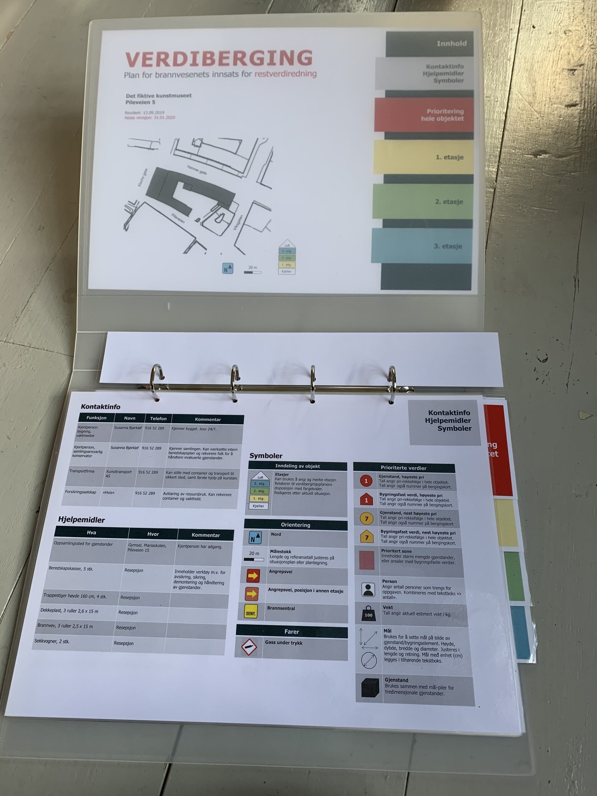 Verdi&shy;bergings&shy;plan for kirker 3