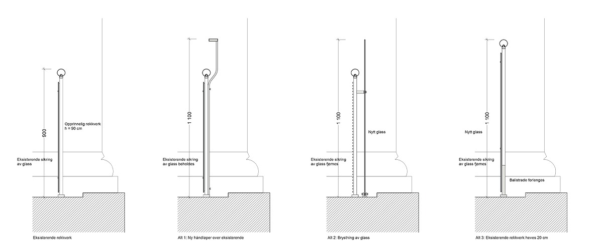 Sikkerhetstiltak på rekkverk i hovedtrapper 5