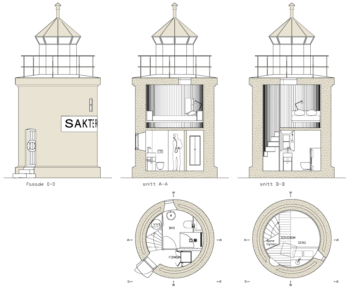 Historisk fyr har blitt hotellrom 6