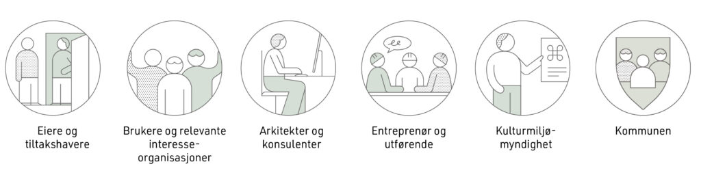 Prosessveileder for universell utforming av fredete og verneverdige bygninger og anlegg 2